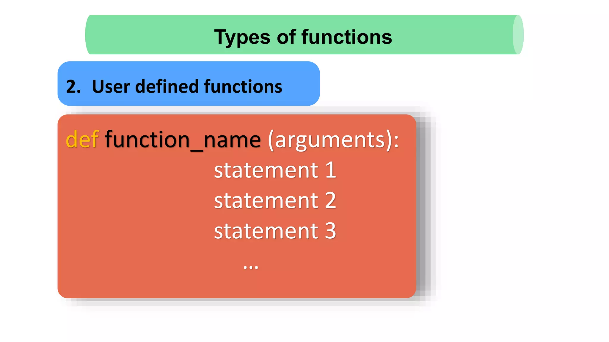 Types of functions
2. User defined functions
def function_name (arguments):
statement 1
statement 2
statement 3
…
 