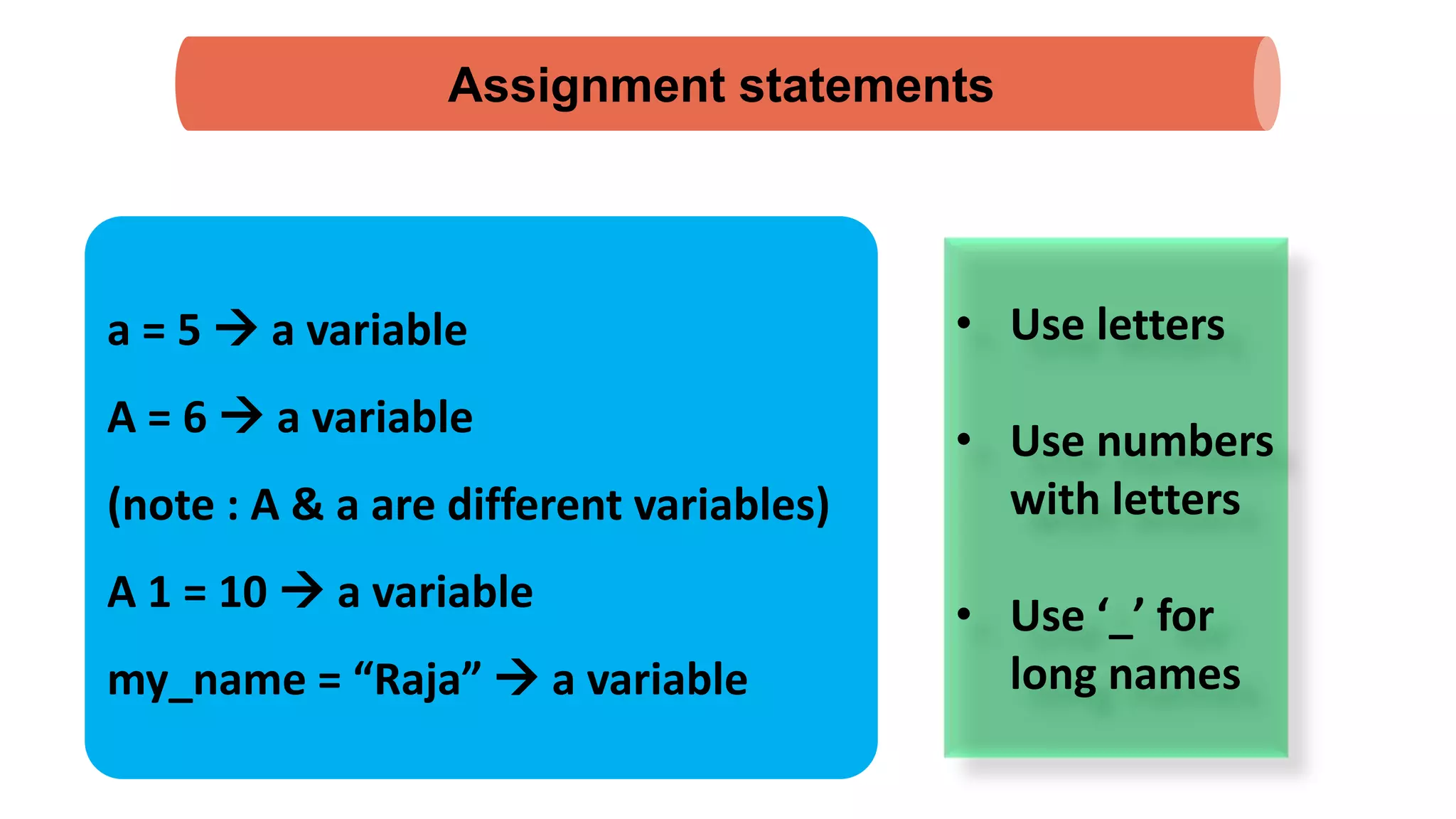 • Use letters
• Use numbers
with letters
• Use ‘_’ for
long names
Assignment statements
a = 5  a variable
A = 6  a variable
(note : A & a are different variables)
A 1 = 10  a variable
my_name = “Raja”  a variable
 