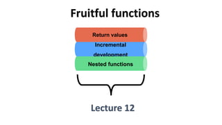 Python Programming | JNTUA | UNIT 2 | Fruitful Functions | | PPT