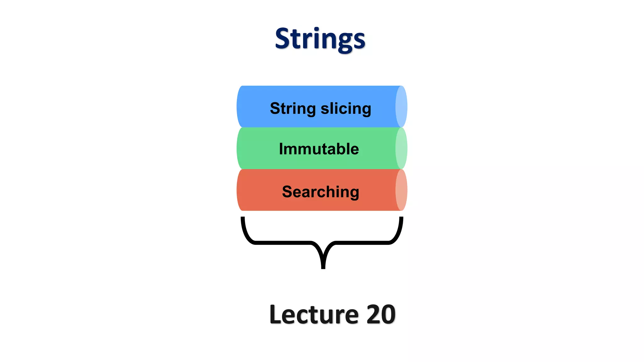 Strings Lecture 20 Immutable Searching String slicing 