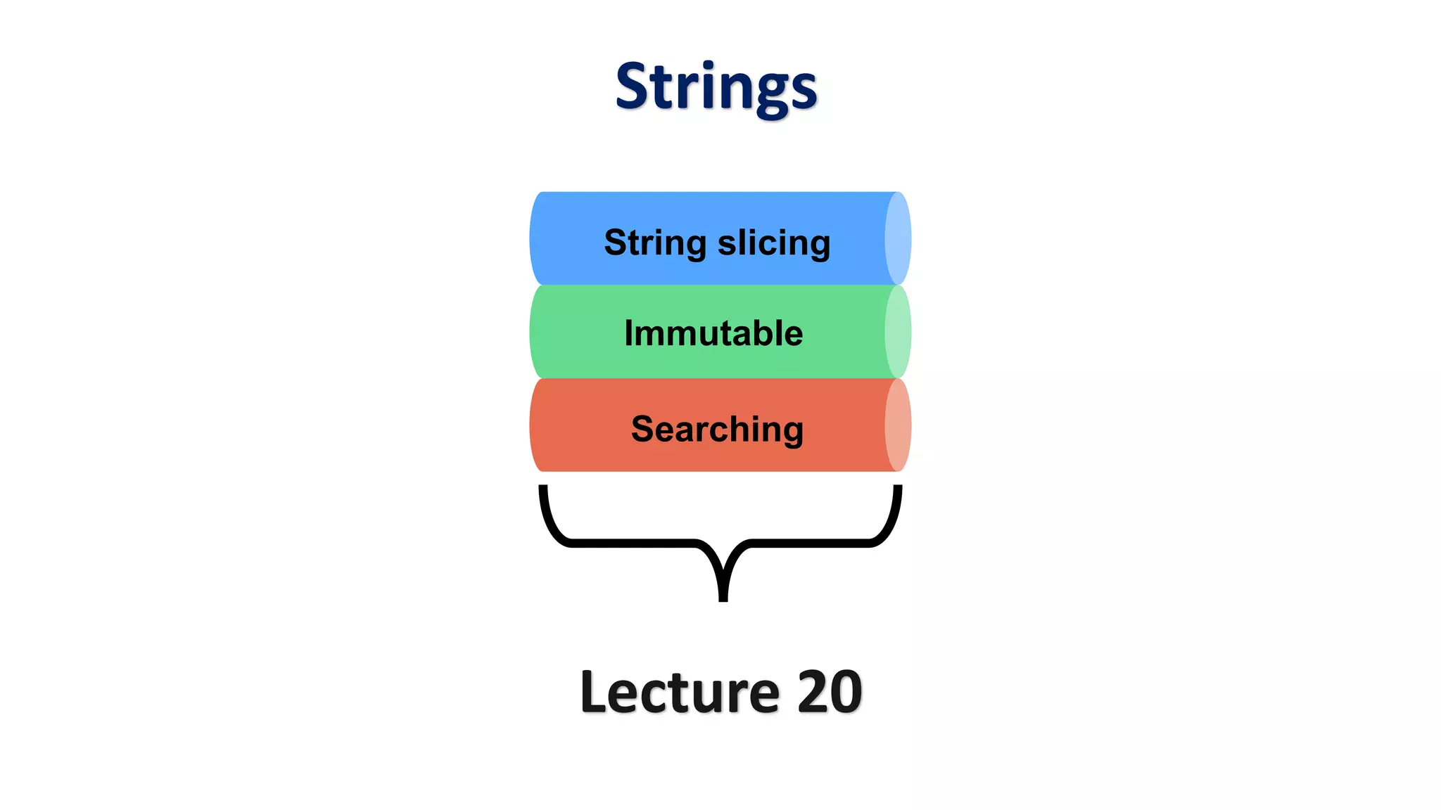 Strings Lecture 20 Immutable Searching String slicing 