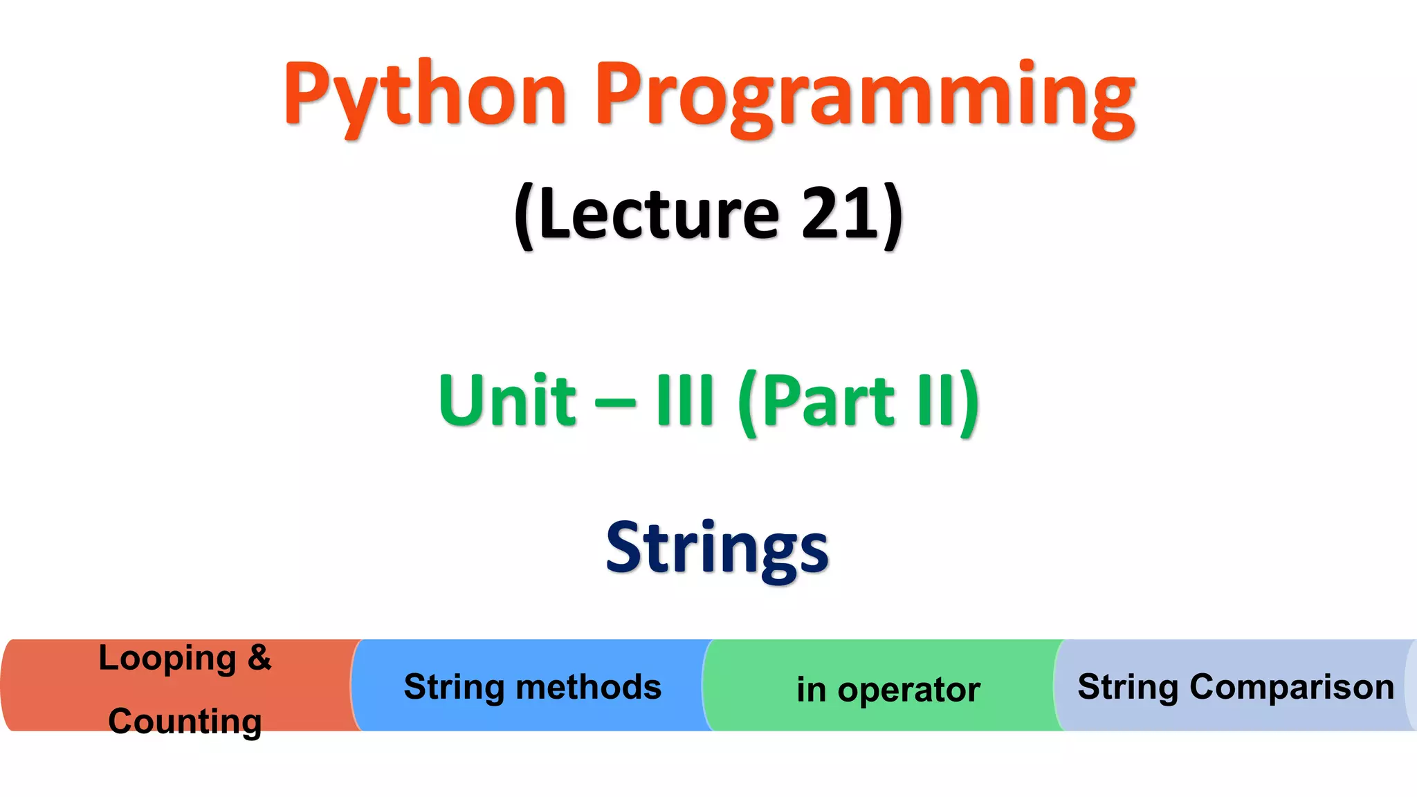 Python Programming Unit – III (Part II) (Lecture 21) Strings Looping & Counting String methods in operator String Comparison 