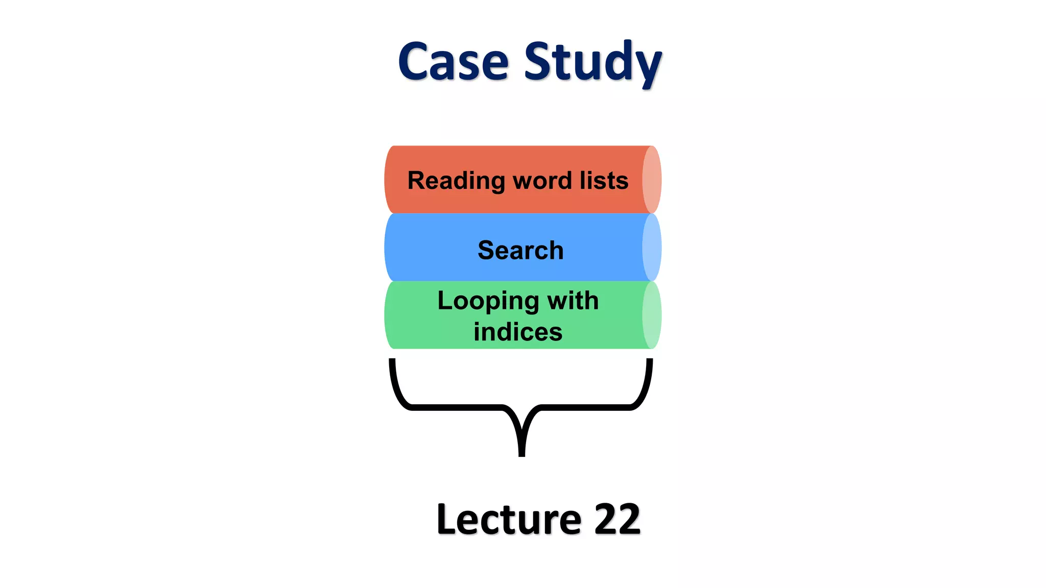 Lecture 22 Reading word lists Search Looping with indices Case Study 
