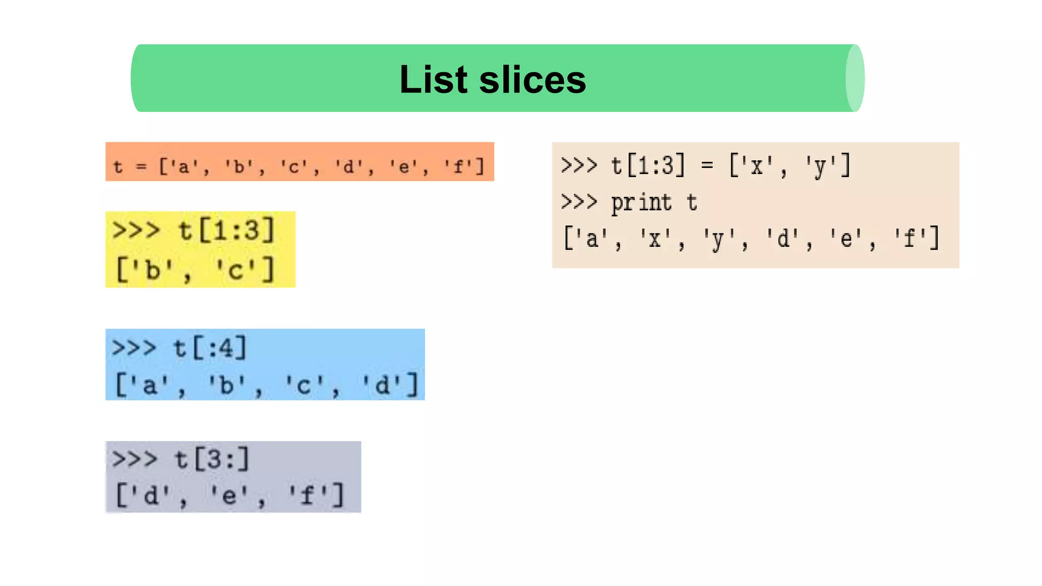 List slices
 