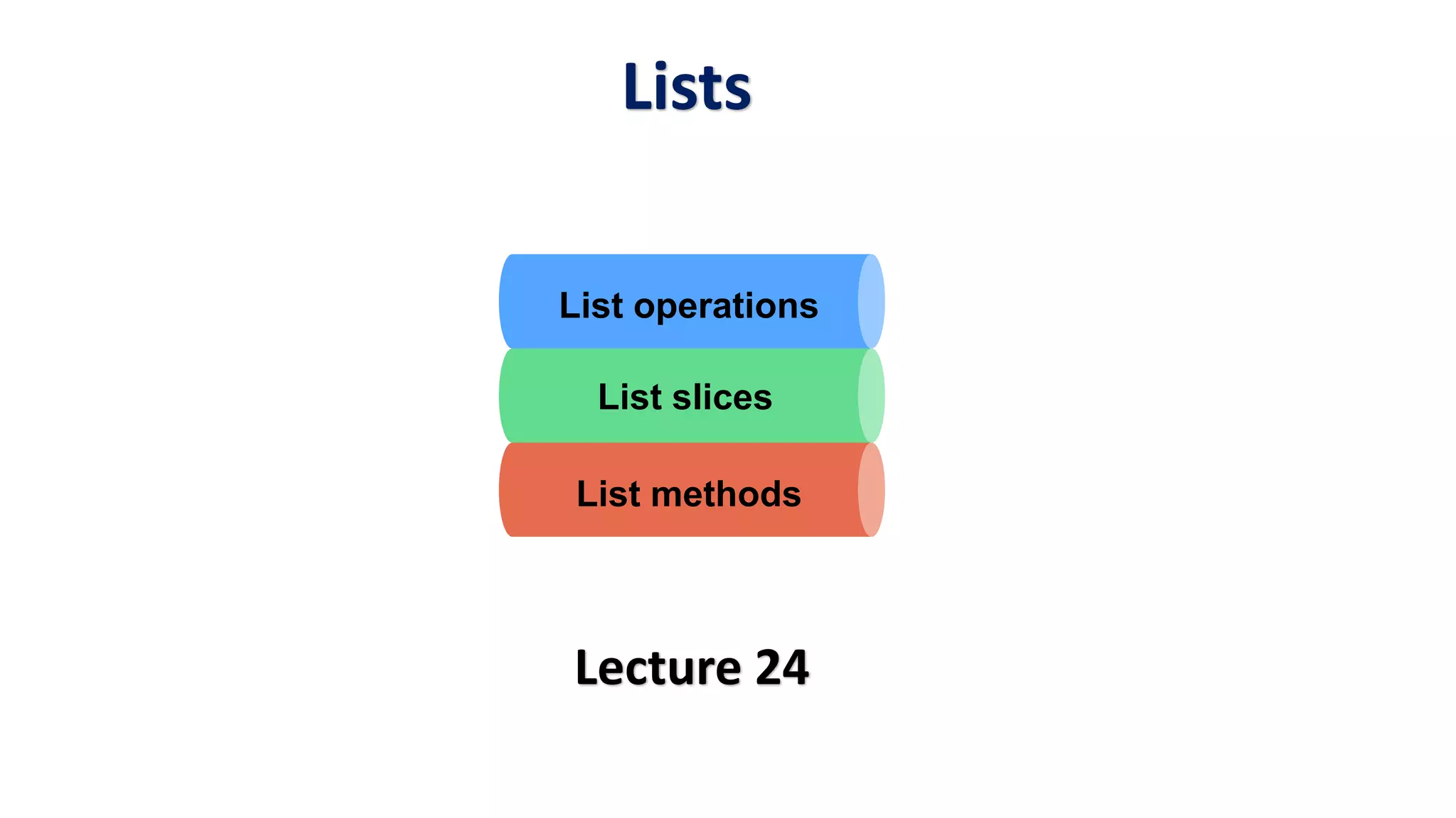 Lists
Lecture 24
List slices
List methods
List operations
 