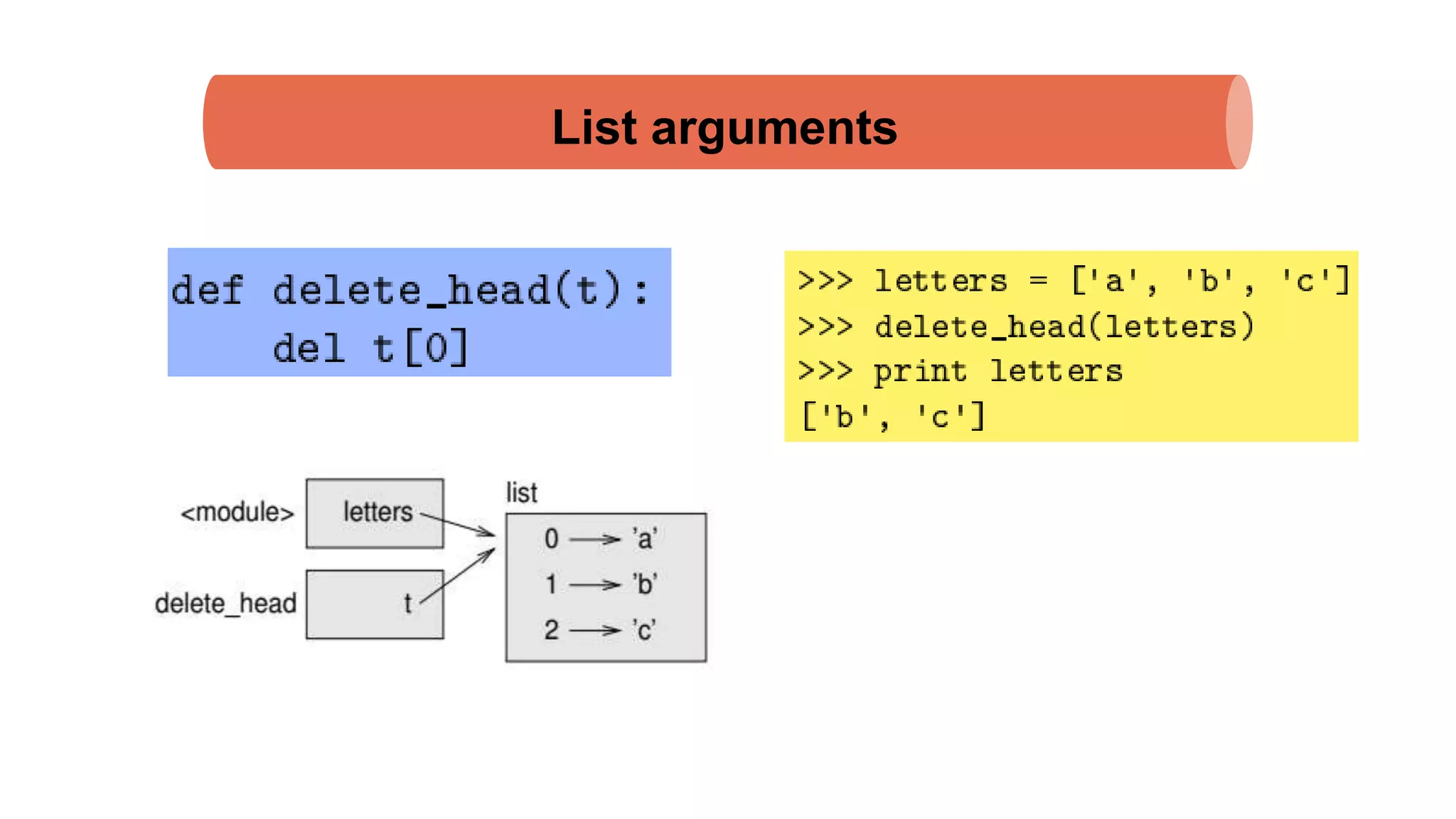 List arguments
 