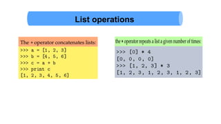 List operations
 