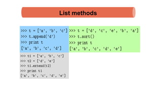 List methods
 