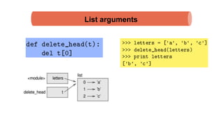List arguments
 