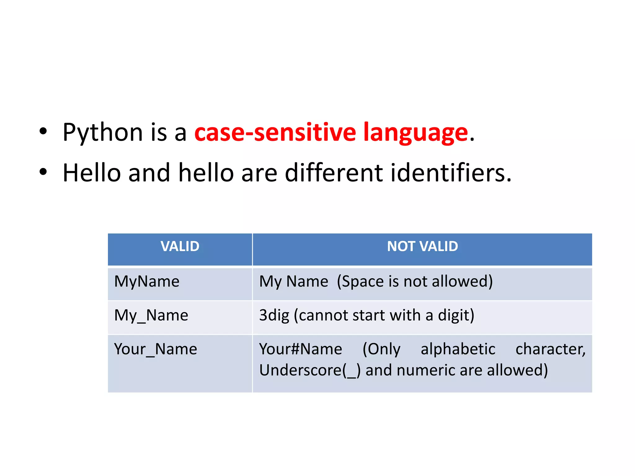Python lab basics | PPT