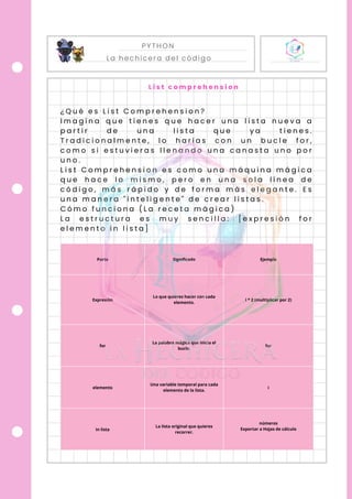 PYTHON
La hechicera del código
L i s t c o m p r e h e n s i o n
¿ Q u é e s L i s t C o m p r e h e n s i o n ?
I m a g i n a q u e t i e n e s q u e h a c e r u n a l i s t a n u e v a a
p a r t i r d e u n a l i s t a q u e y a t i e n e s .
T r a d i c i o n a l m e n t e , l o h a r í a s c o n u n b u c l e f o r ,
c o m o s i e s t u v i e r a s l l e n a n d o u n a c a n a s t a u n o p o r
u n o .
L i s t C o m p r e h e n s i o n e s c o m o u n a m á q u i n a m á g i c a
q u e h a c e l o m i s m o , p e r o e n u n a s o l a l í n e a d e
c ó d i g o , m á s r á p i d o y d e f o r m a m á s e l e g a n t e . E s
u n a m a n e r a " i n t e l i g e n t e " d e c r e a r l i s t a s .
C ó m o f u n c i o n a ( L a r e c e t a m á g i c a )
L a e s t r u c t u r a e s m u y s e n c i l l a : [ e x p r e s i ó n f o r
e l e m e n t o i n l i s t a ]
Parte Significado Ejemplo
Expresión
Lo que quieres hacer con cada
elemento.
i * 2 (multiplicar por 2)
for
La palabra mágica que inicia el
bucle.
for
elemento
Una variable temporal para cada
elemento de la lista.
i
in lista
La lista original que quieres
recorrer.
números
Exportar a Hojas de cálculo
 