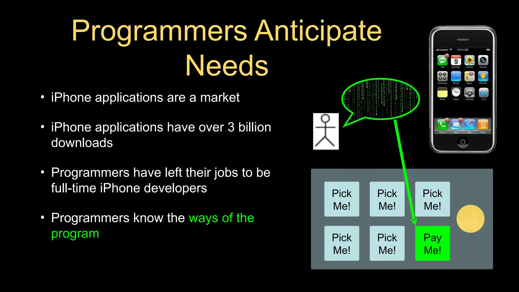 Programmers Anticipate
Needs
• iPhone applications are a market
• iPhone applications have over 3 billion
downloads
• Programmers have left their jobs to be
full-time iPhone developers
• Programmers know the ways of the
program
Pick
Me!
Pick
Me!
Pick
Me!
Pick
Me!
Pay
Me!
Pick
Me!
 