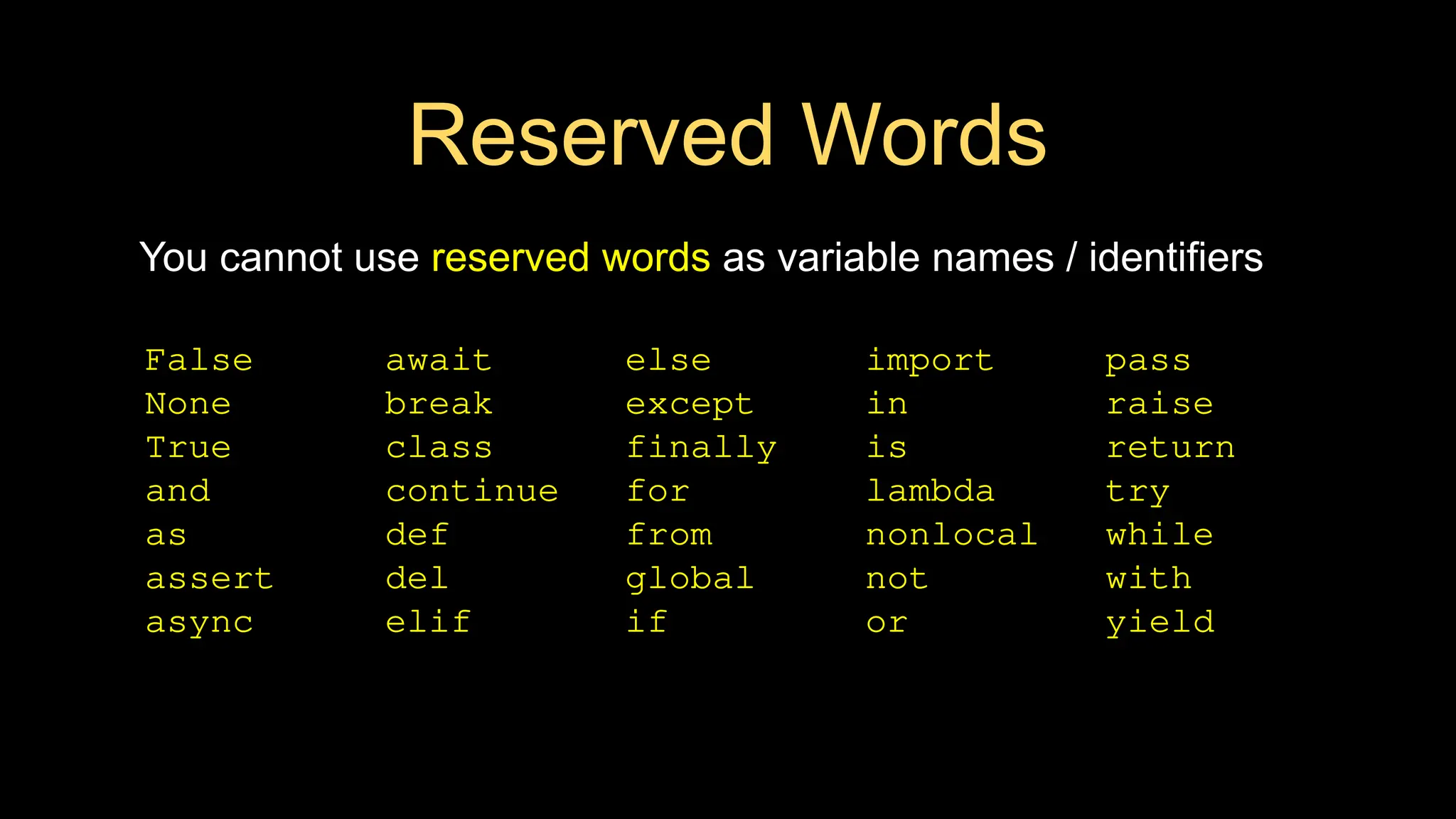 Reserved Words
You cannot use reserved words as variable names / identifiers
False await else import pass
None break except in raise
True class finally is return
and continue for lambda try
as def from nonlocal while
assert del global not with
async elif if or yield
 