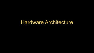 Hardware Architecture
 