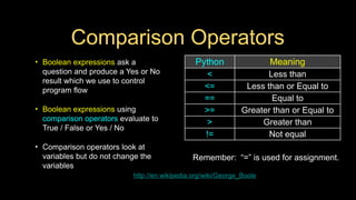 Comparison Operators
• Boolean expressions ask a
question and produce a Yes or No
result which we use to control
program flow
• Boolean expressions using
comparison operators evaluate to
True / False or Yes / No
• Comparison operators look at
variables but do not change the
variables
http://en.wikipedia.org/wiki/George_Boole
Remember: “=” is used for assignment.
Python Meaning
< Less than
<= Less than or Equal to
== Equal to
>= Greater than or Equal to
> Greater than
!= Not equal
 