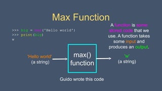 Max Function
>>> big = max('Hello world')
>>> print(big)
w
max()
function
'Hello world'
(a string)
'w'
(a string)
A function is some
stored code that we
use. A function takes
some input and
produces an output.
Guido wrote this code
 