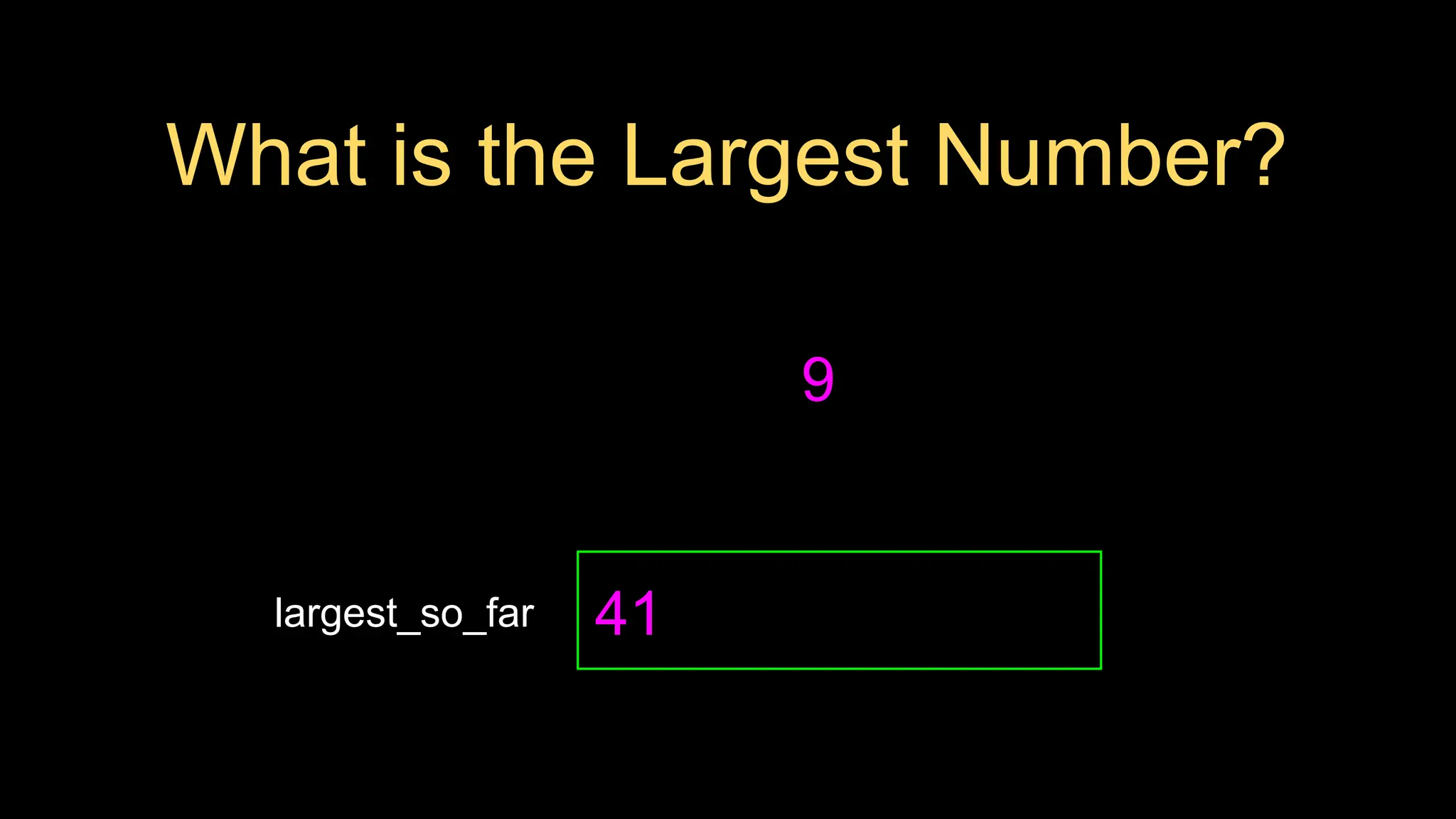 What is the Largest Number?
9
largest_so_far 41
 