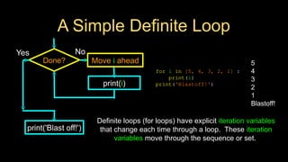A Simple Definite Loop
for i in [5, 4, 3, 2, 1] :
print(i)
print('Blastoff!')
5
4
3
2
1
Blastoff!
Done?
Yes
print('Blast off!')
print(i)
No
Move i ahead
Definite loops (for loops) have explicit iteration variables
that change each time through a loop. These iteration
variables move through the sequence or set.
 