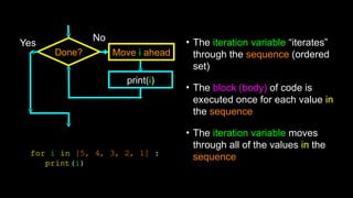 Done?
Yes
print(i)
No
Move i ahead
• The iteration variable “iterates”
through the sequence (ordered
set)
• The block (body) of code is
executed once for each value in
the sequence
• The iteration variable moves
through all of the values in the
sequence
for i in [5, 4, 3, 2, 1] :
print(i)
 