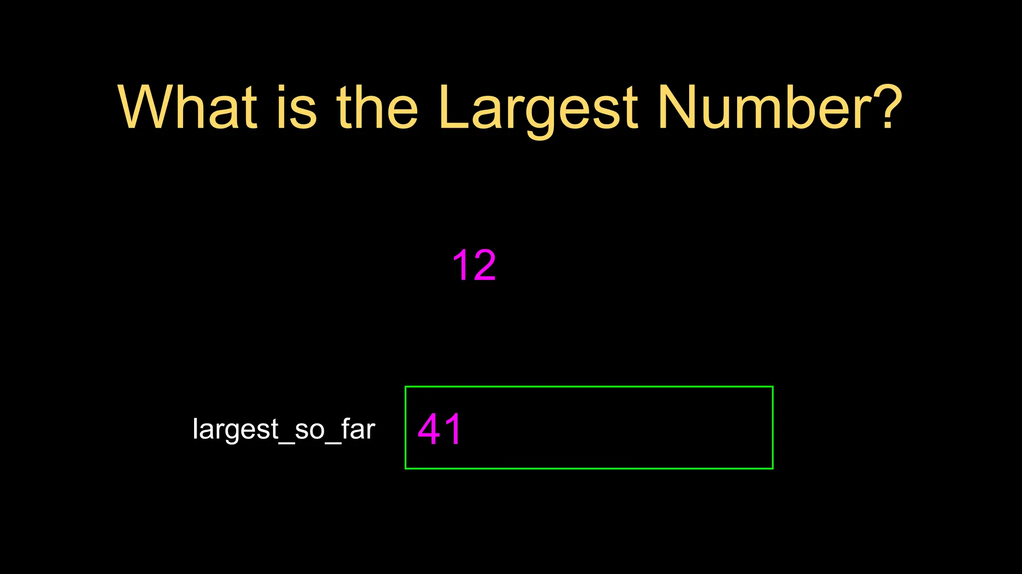 What is the Largest Number?
12
largest_so_far 41
 