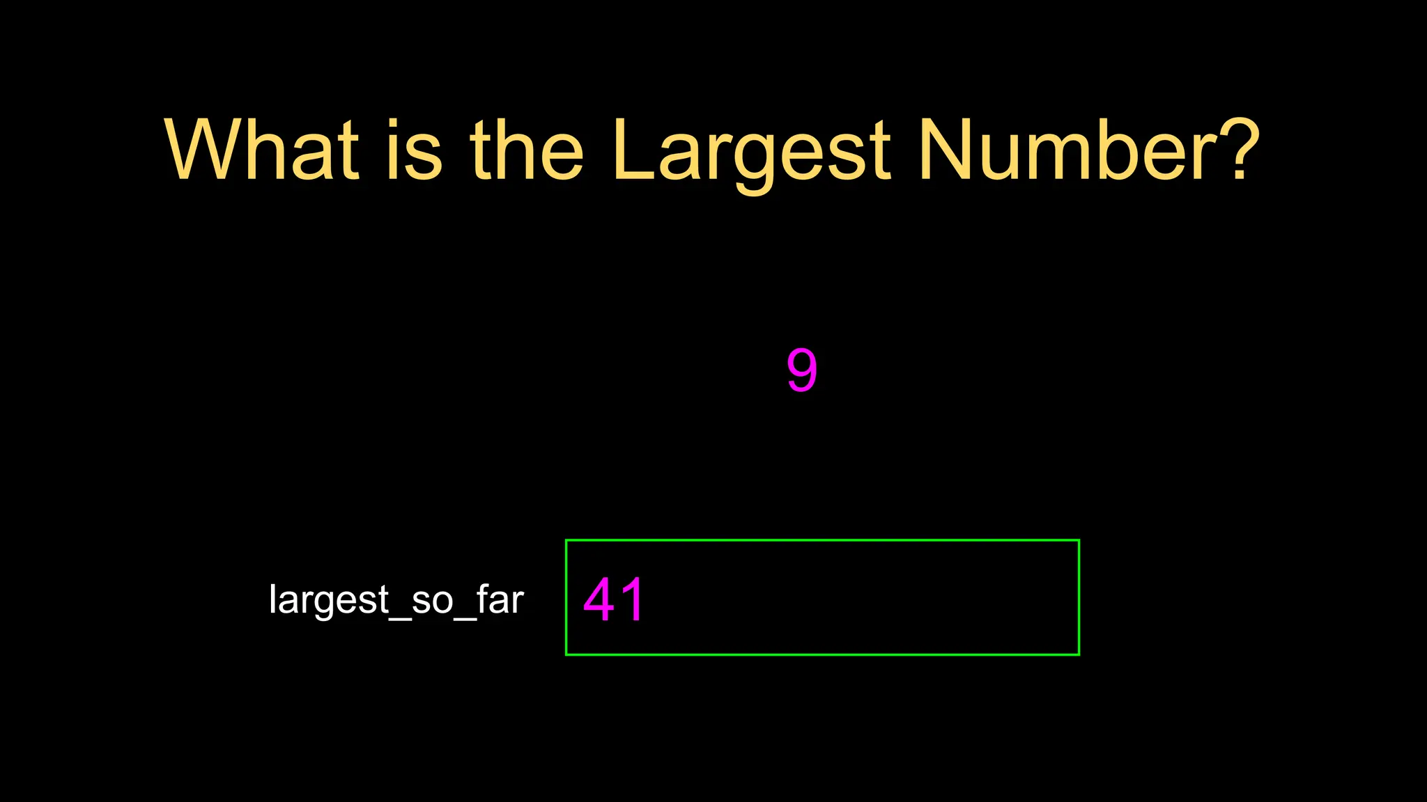 What is the Largest Number?
9
largest_so_far 41
 
