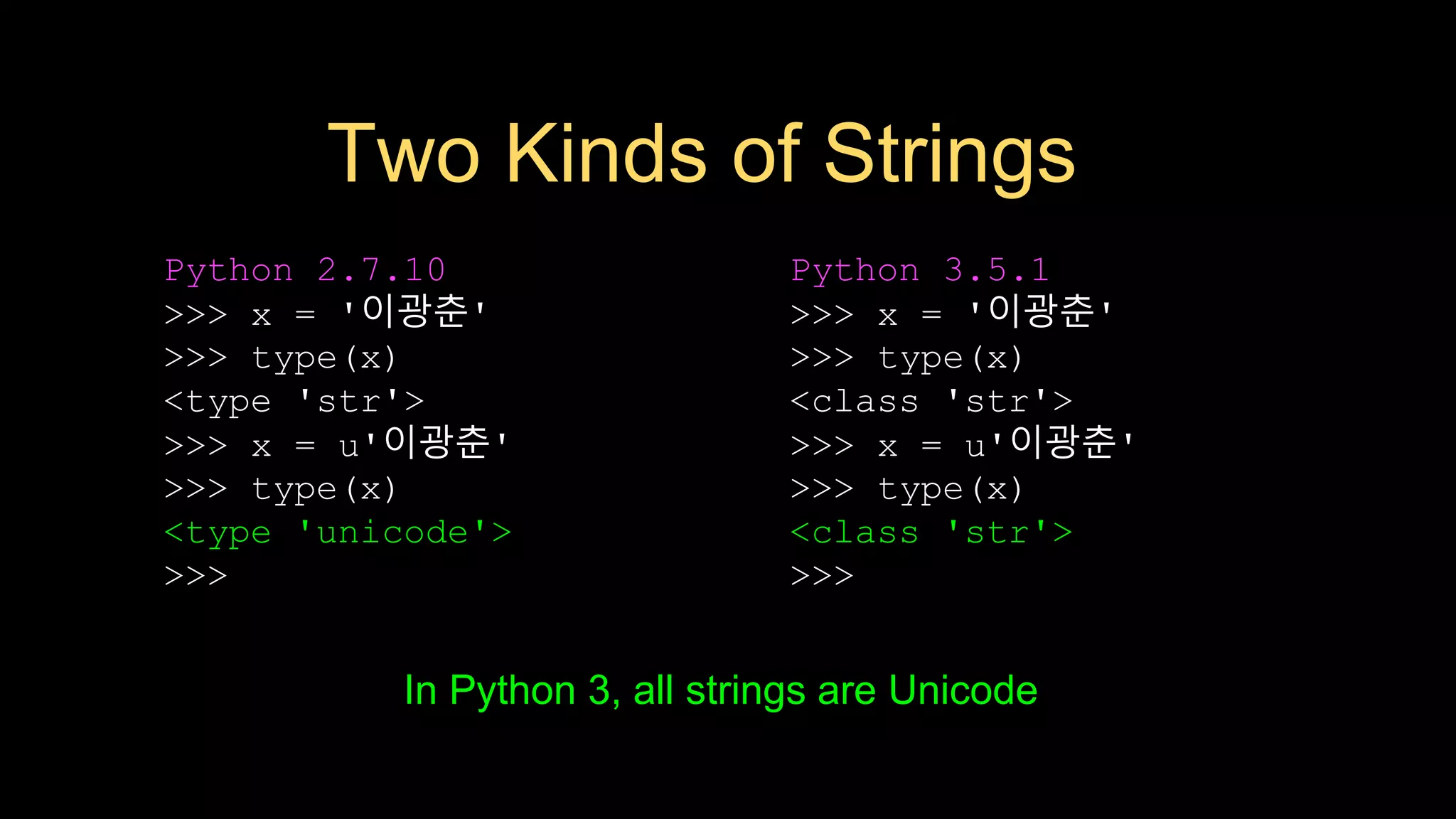 Python String Revisited.pptx