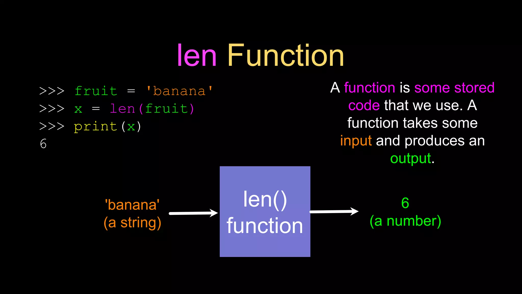 Python String Revisited.pptx