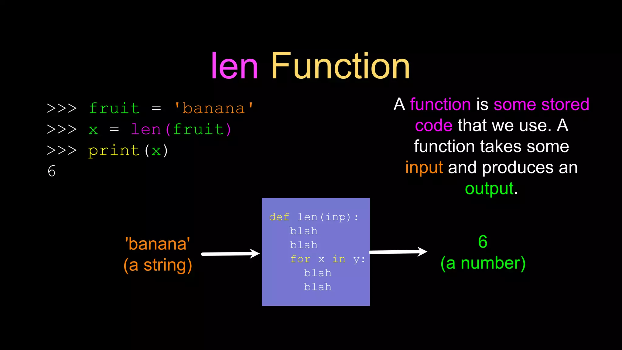Python String Revisited.pptx