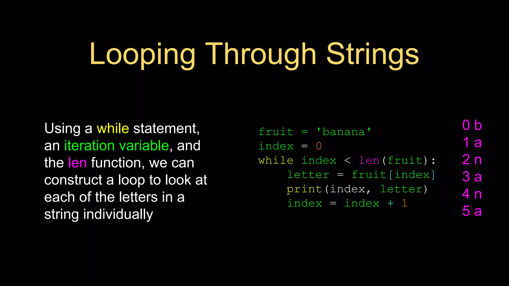 Python String Revisited.pptx