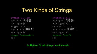 Python String Revisited.pptx