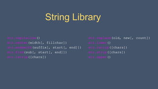 str.capitalize()
str.center(width[, fillchar])
str.endswith(suffix[, start[, end]])
str.find(sub[, start[, end]])
str.lstrip([chars])
str.replace(old, new[, count])
str.lower()
str.rstrip([chars])
str.strip([chars])
str.upper()
String Library
 