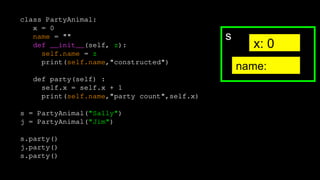 class PartyAnimal:
x = 0
name = ""
def __init__(self, z):
self.name = z
print(self.name,"constructed")
def party(self) :
self.x = self.x + 1
print(self.name,"party count",self.x)
s = PartyAnimal("Sally")
j = PartyAnimal("Jim")
s.party()
j.party()
s.party()
s
x: 0
name:
 
