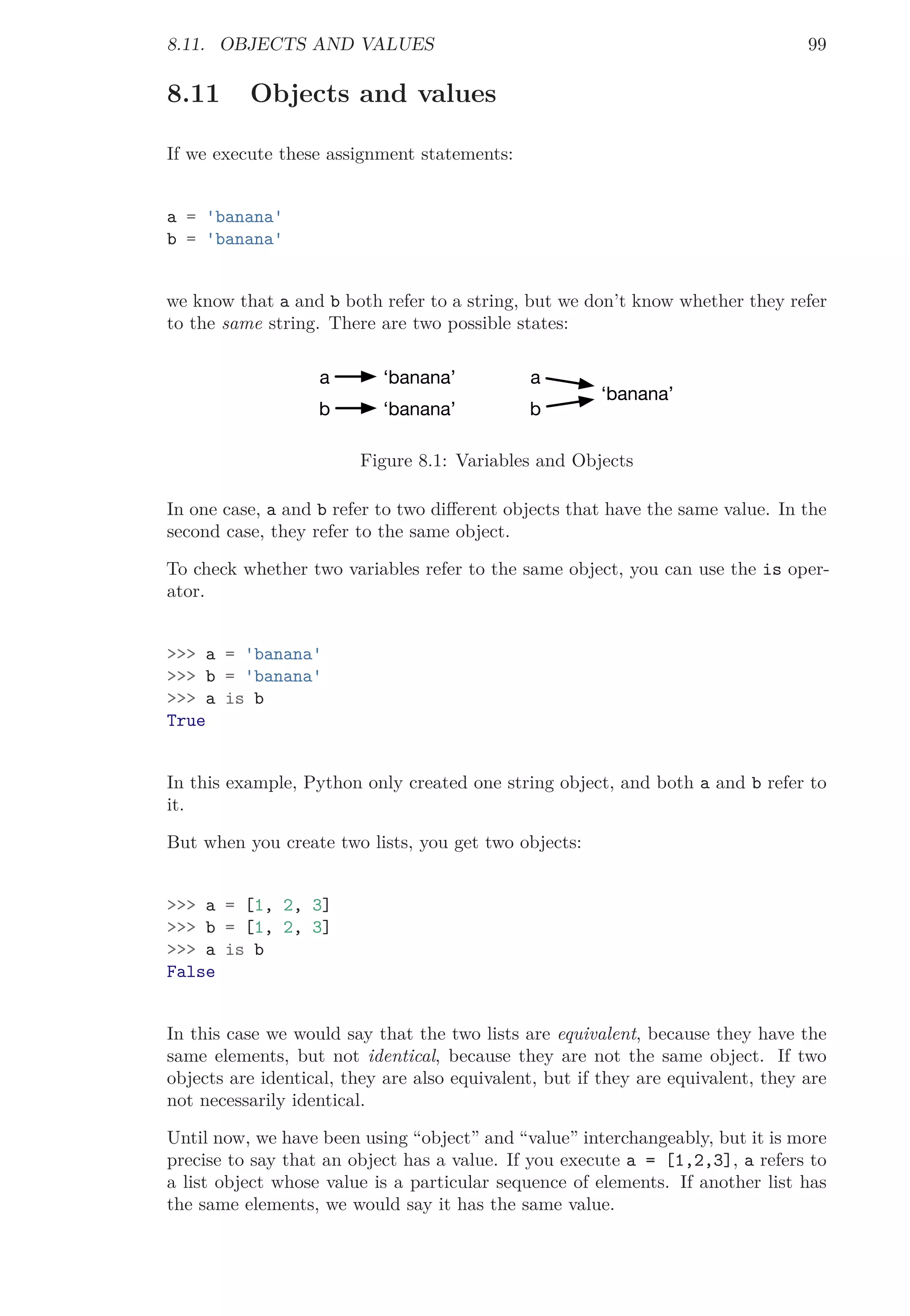 8.11. OBJECTS AND VALUES 99
8.11 Objects and values
If we execute these assignment statements:
a = 'banana'
b = 'banana'
we know that a and b both refer to a string, but we don’t know whether they refer
to the same string. There are two possible states:
a
b
‘banana’
‘banana’
a
b
‘banana’
Figure 8.1: Variables and Objects
In one case, a and b refer to two diﬀerent objects that have the same value. In the
second case, they refer to the same object.
To check whether two variables refer to the same object, you can use the is oper-
ator.
>>> a = 'banana'
>>> b = 'banana'
>>> a is b
True
In this example, Python only created one string object, and both a and b refer to
it.
But when you create two lists, you get two objects:
>>> a = [1, 2, 3]
>>> b = [1, 2, 3]
>>> a is b
False
In this case we would say that the two lists are equivalent, because they have the
same elements, but not identical, because they are not the same object. If two
objects are identical, they are also equivalent, but if they are equivalent, they are
not necessarily identical.
Until now, we have been using “object” and “value” interchangeably, but it is more
precise to say that an object has a value. If you execute a = [1,2,3], a refers to
a list object whose value is a particular sequence of elements. If another list has
the same elements, we would say it has the same value.
 