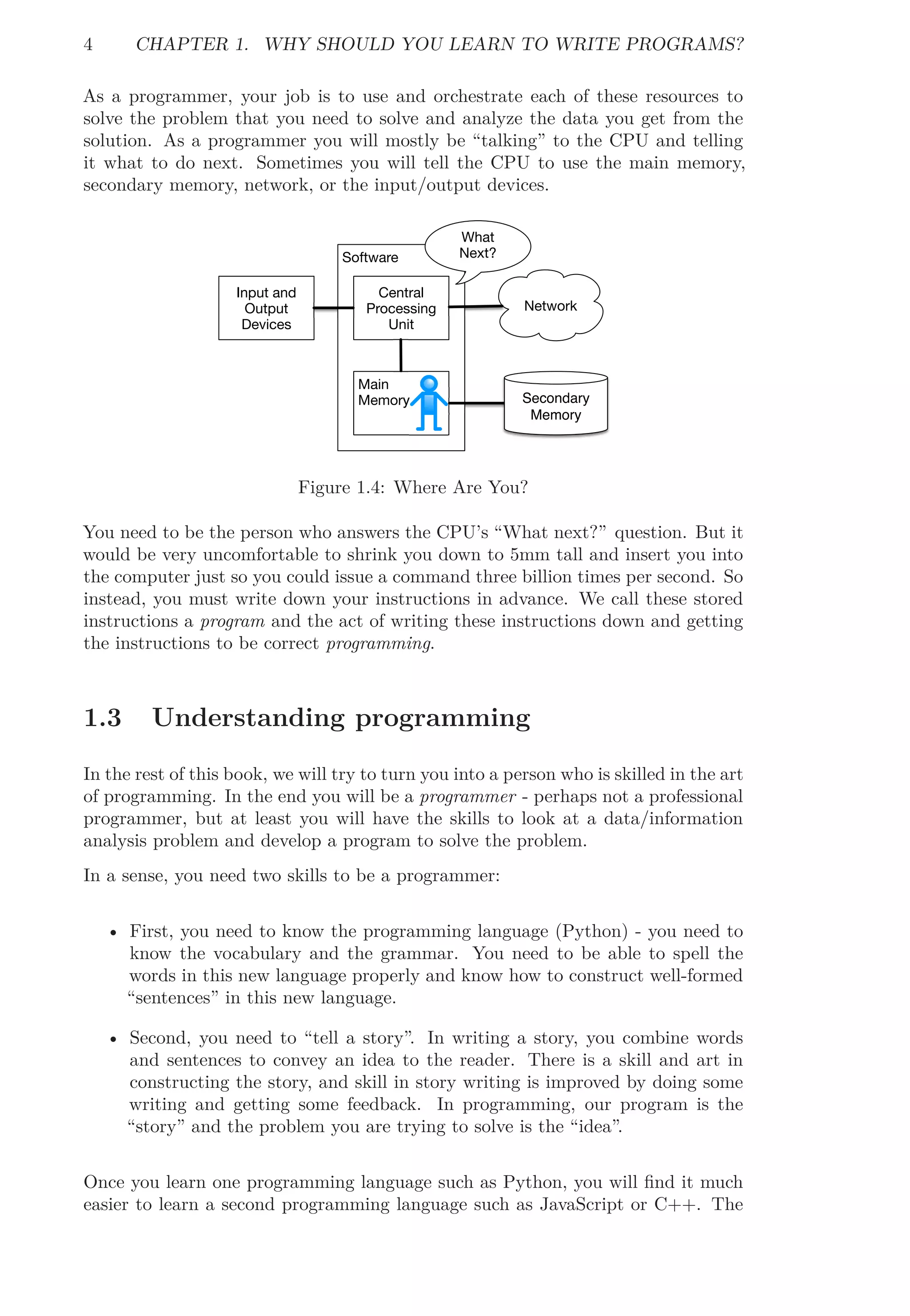 4 CHAPTER 1. WHY SHOULD YOU LEARN TO WRITE PROGRAMS?
As a programmer, your job is to use and orchestrate each of these resources to
solve the problem that you need to solve and analyze the data you get from the
solution. As a programmer you will mostly be “talking” to the CPU and telling
it what to do next. Sometimes you will tell the CPU to use the main memory,
secondary memory, network, or the input/output devices.
Input and
Output
Devices
Software
Main
Memory
Central
Processing
Unit
What
Next?
Network
Secondary
Memory
Figure 1.4: Where Are You?
You need to be the person who answers the CPU’s “What next?” question. But it
would be very uncomfortable to shrink you down to 5mm tall and insert you into
the computer just so you could issue a command three billion times per second. So
instead, you must write down your instructions in advance. We call these stored
instructions a program and the act of writing these instructions down and getting
the instructions to be correct programming.
1.3 Understanding programming
In the rest of this book, we will try to turn you into a person who is skilled in the art
of programming. In the end you will be a programmer - perhaps not a professional
programmer, but at least you will have the skills to look at a data/information
analysis problem and develop a program to solve the problem.
In a sense, you need two skills to be a programmer:
• First, you need to know the programming language (Python) - you need to
know the vocabulary and the grammar. You need to be able to spell the
words in this new language properly and know how to construct well-formed
“sentences” in this new language.
• Second, you need to “tell a story”. In writing a story, you combine words
and sentences to convey an idea to the reader. There is a skill and art in
constructing the story, and skill in story writing is improved by doing some
writing and getting some feedback. In programming, our program is the
“story” and the problem you are trying to solve is the “idea”.
Once you learn one programming language such as Python, you will ﬁnd it much
easier to learn a second programming language such as JavaScript or C++. The
 