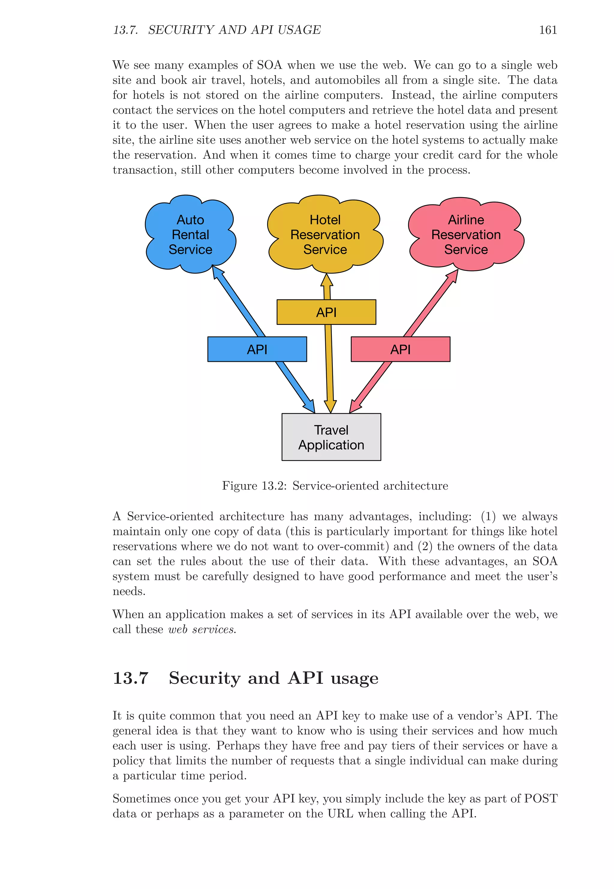 13.7. SECURITY AND API USAGE 161
We see many examples of SOA when we use the web. We can go to a single web
site and book air travel, hotels, and automobiles all from a single site. The data
for hotels is not stored on the airline computers. Instead, the airline computers
contact the services on the hotel computers and retrieve the hotel data and present
it to the user. When the user agrees to make a hotel reservation using the airline
site, the airline site uses another web service on the hotel systems to actually make
the reservation. And when it comes time to charge your credit card for the whole
transaction, still other computers become involved in the process.
Auto
Rental
Service
Hotel
Reservation
Service
Airline
Reservation
Service
Travel
Application
API
API API
Figure 13.2: Service-oriented architecture
A Service-oriented architecture has many advantages, including: (1) we always
maintain only one copy of data (this is particularly important for things like hotel
reservations where we do not want to over-commit) and (2) the owners of the data
can set the rules about the use of their data. With these advantages, an SOA
system must be carefully designed to have good performance and meet the user’s
needs.
When an application makes a set of services in its API available over the web, we
call these web services.
13.7 Security and API usage
It is quite common that you need an API key to make use of a vendor’s API. The
general idea is that they want to know who is using their services and how much
each user is using. Perhaps they have free and pay tiers of their services or have a
policy that limits the number of requests that a single individual can make during
a particular time period.
Sometimes once you get your API key, you simply include the key as part of POST
data or perhaps as a parameter on the URL when calling the API.
 