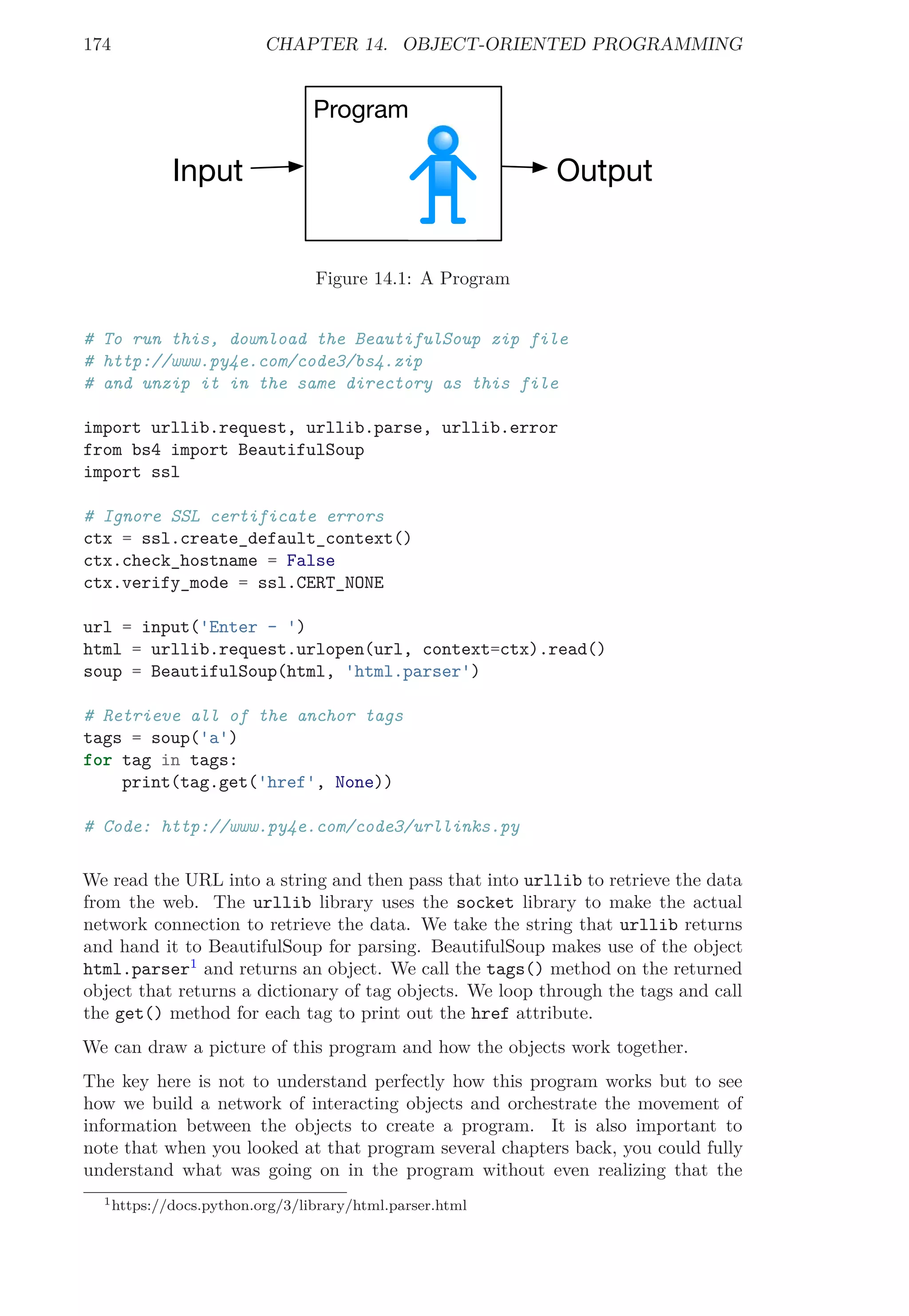 174 CHAPTER 14. OBJECT-ORIENTED PROGRAMMING
Program
OutputInput
Figure 14.1: A Program
# To run this, download the BeautifulSoup zip file
# http://www.py4e.com/code3/bs4.zip
# and unzip it in the same directory as this file
import urllib.request, urllib.parse, urllib.error
from bs4 import BeautifulSoup
import ssl
# Ignore SSL certificate errors
ctx = ssl.create_default_context()
ctx.check_hostname = False
ctx.verify_mode = ssl.CERT_NONE
url = input('Enter - ')
html = urllib.request.urlopen(url, context=ctx).read()
soup = BeautifulSoup(html, 'html.parser')
# Retrieve all of the anchor tags
tags = soup('a')
for tag in tags:
print(tag.get('href', None))
# Code: http://www.py4e.com/code3/urllinks.py
We read the URL into a string and then pass that into urllib to retrieve the data
from the web. The urllib library uses the socket library to make the actual
network connection to retrieve the data. We take the string that urllib returns
and hand it to BeautifulSoup for parsing. BeautifulSoup makes use of the object
html.parser1
and returns an object. We call the tags() method on the returned
object that returns a dictionary of tag objects. We loop through the tags and call
the get() method for each tag to print out the href attribute.
We can draw a picture of this program and how the objects work together.
The key here is not to understand perfectly how this program works but to see
how we build a network of interacting objects and orchestrate the movement of
information between the objects to create a program. It is also important to
note that when you looked at that program several chapters back, you could fully
understand what was going on in the program without even realizing that the
1https://docs.python.org/3/library/html.parser.html
 
