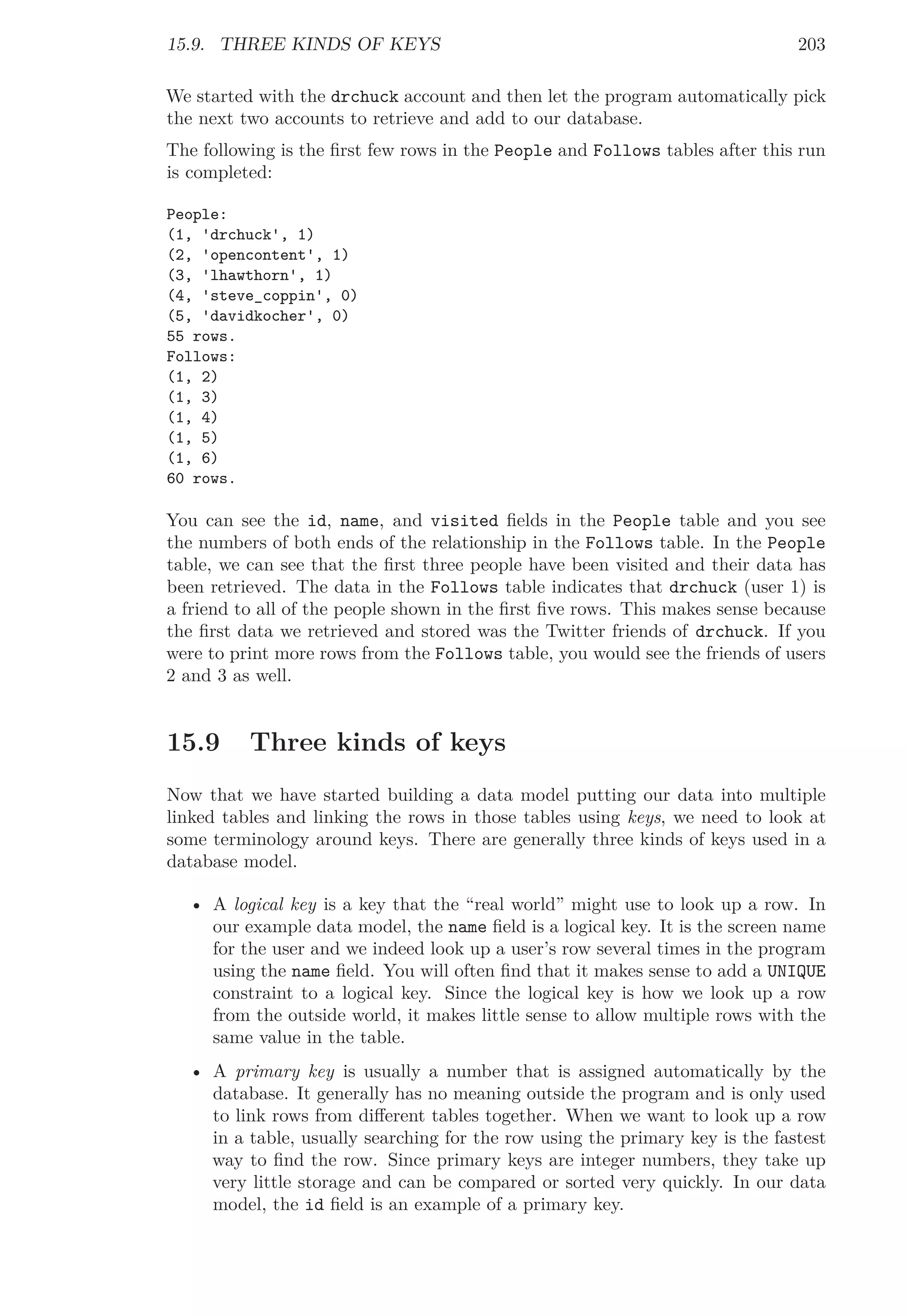 15.9. THREE KINDS OF KEYS 203
We started with the drchuck account and then let the program automatically pick
the next two accounts to retrieve and add to our database.
The following is the ﬁrst few rows in the People and Follows tables after this run
is completed:
People:
(1, 'drchuck', 1)
(2, 'opencontent', 1)
(3, 'lhawthorn', 1)
(4, 'steve_coppin', 0)
(5, 'davidkocher', 0)
55 rows.
Follows:
(1, 2)
(1, 3)
(1, 4)
(1, 5)
(1, 6)
60 rows.
You can see the id, name, and visited ﬁelds in the People table and you see
the numbers of both ends of the relationship in the Follows table. In the People
table, we can see that the ﬁrst three people have been visited and their data has
been retrieved. The data in the Follows table indicates that drchuck (user 1) is
a friend to all of the people shown in the ﬁrst ﬁve rows. This makes sense because
the ﬁrst data we retrieved and stored was the Twitter friends of drchuck. If you
were to print more rows from the Follows table, you would see the friends of users
2 and 3 as well.
15.9 Three kinds of keys
Now that we have started building a data model putting our data into multiple
linked tables and linking the rows in those tables using keys, we need to look at
some terminology around keys. There are generally three kinds of keys used in a
database model.
• A logical key is a key that the “real world” might use to look up a row. In
our example data model, the name ﬁeld is a logical key. It is the screen name
for the user and we indeed look up a user’s row several times in the program
using the name ﬁeld. You will often ﬁnd that it makes sense to add a UNIQUE
constraint to a logical key. Since the logical key is how we look up a row
from the outside world, it makes little sense to allow multiple rows with the
same value in the table.
• A primary key is usually a number that is assigned automatically by the
database. It generally has no meaning outside the program and is only used
to link rows from diﬀerent tables together. When we want to look up a row
in a table, usually searching for the row using the primary key is the fastest
way to ﬁnd the row. Since primary keys are integer numbers, they take up
very little storage and can be compared or sorted very quickly. In our data
model, the id ﬁeld is an example of a primary key.
 