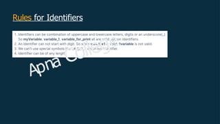 Computer porgramming language python lecture 1 | PPTX