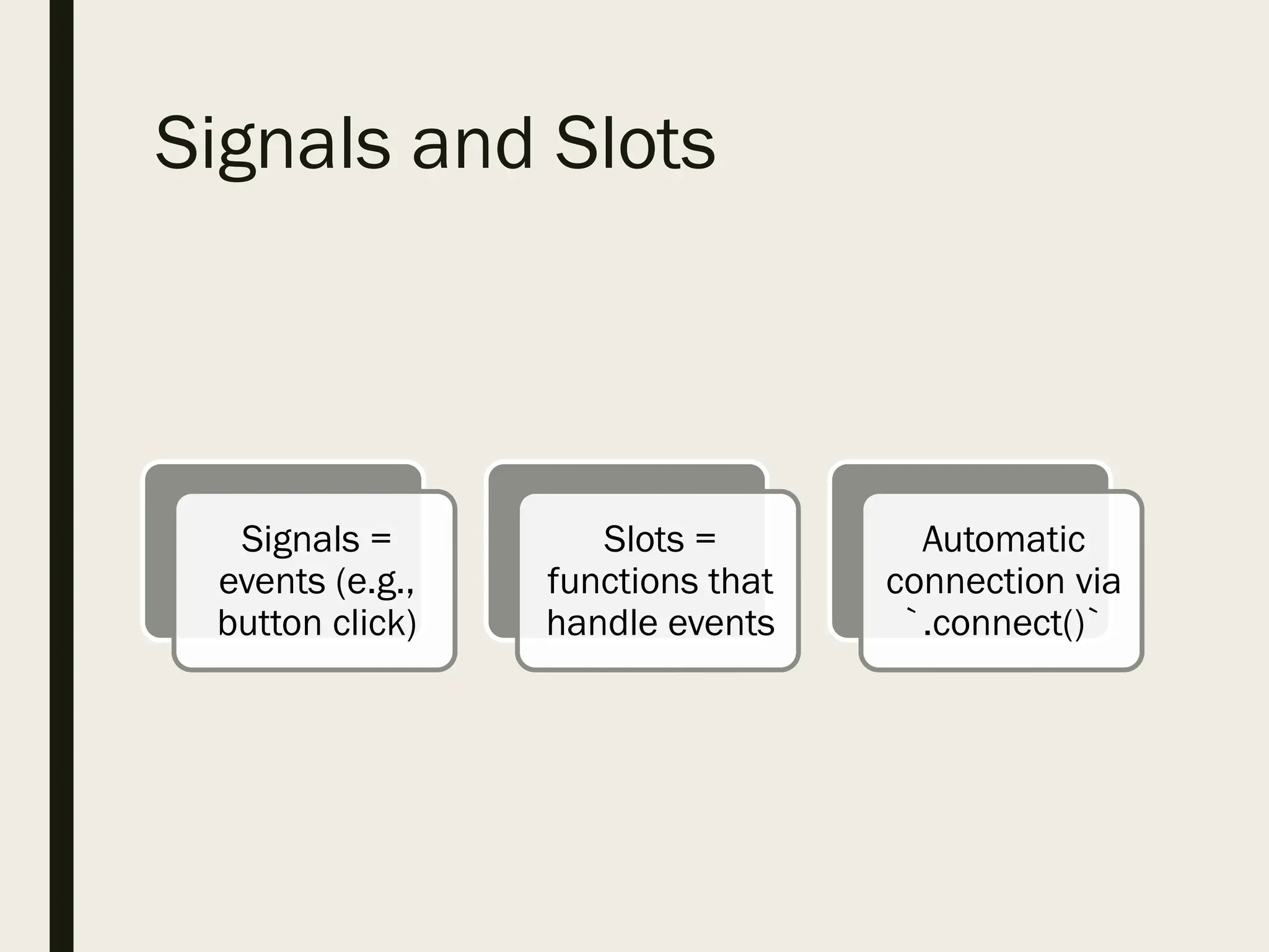 Signals and Slots
Signals =
events (e.g.,
button click)
Slots =
functions that
handle events
Automatic
connection via
`.connect()`
 