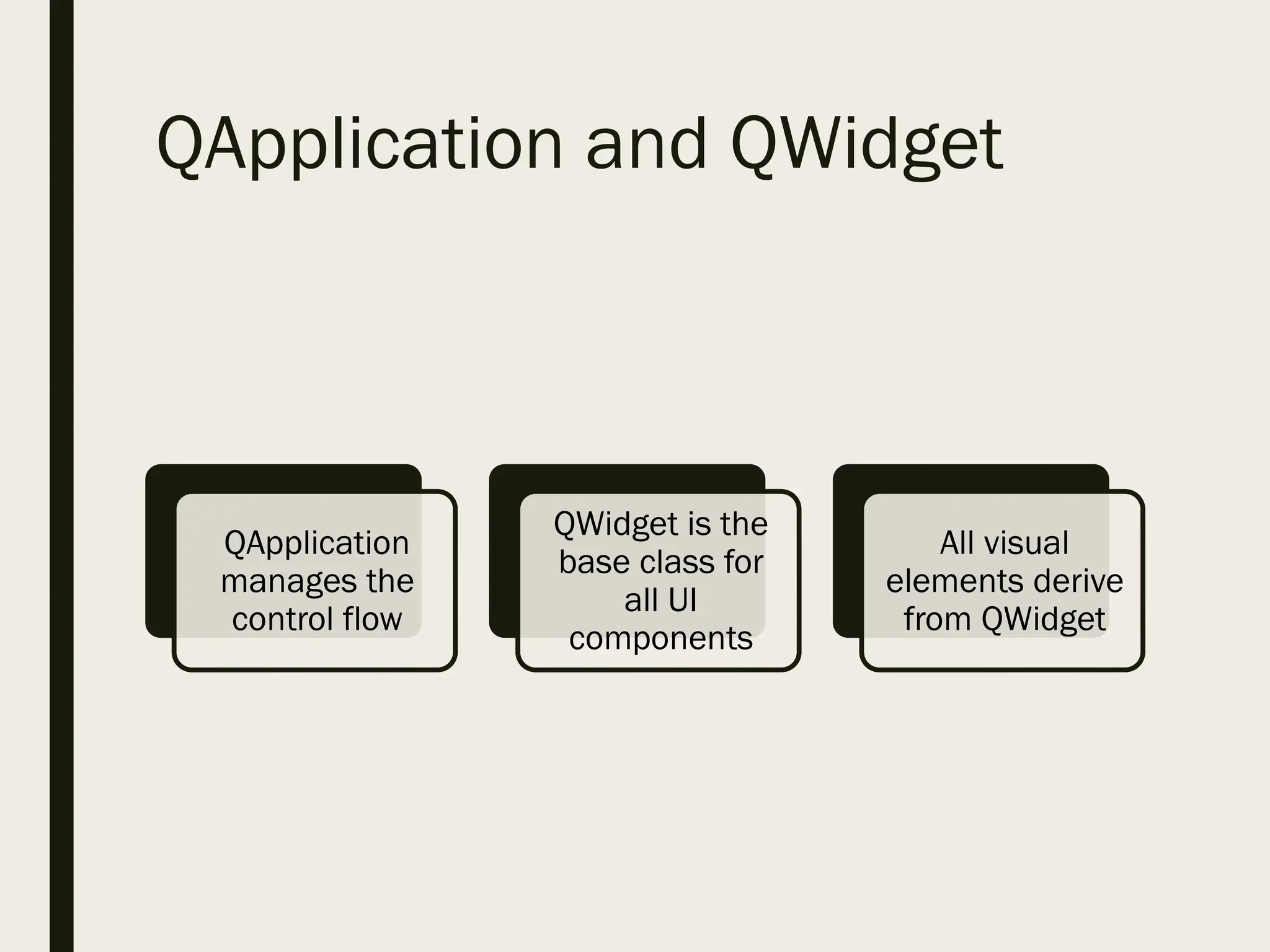 QApplication and QWidget
QApplication
manages the
control flow
QWidget is the
base class for
all UI
components
All visual
elements derive
from QWidget
 