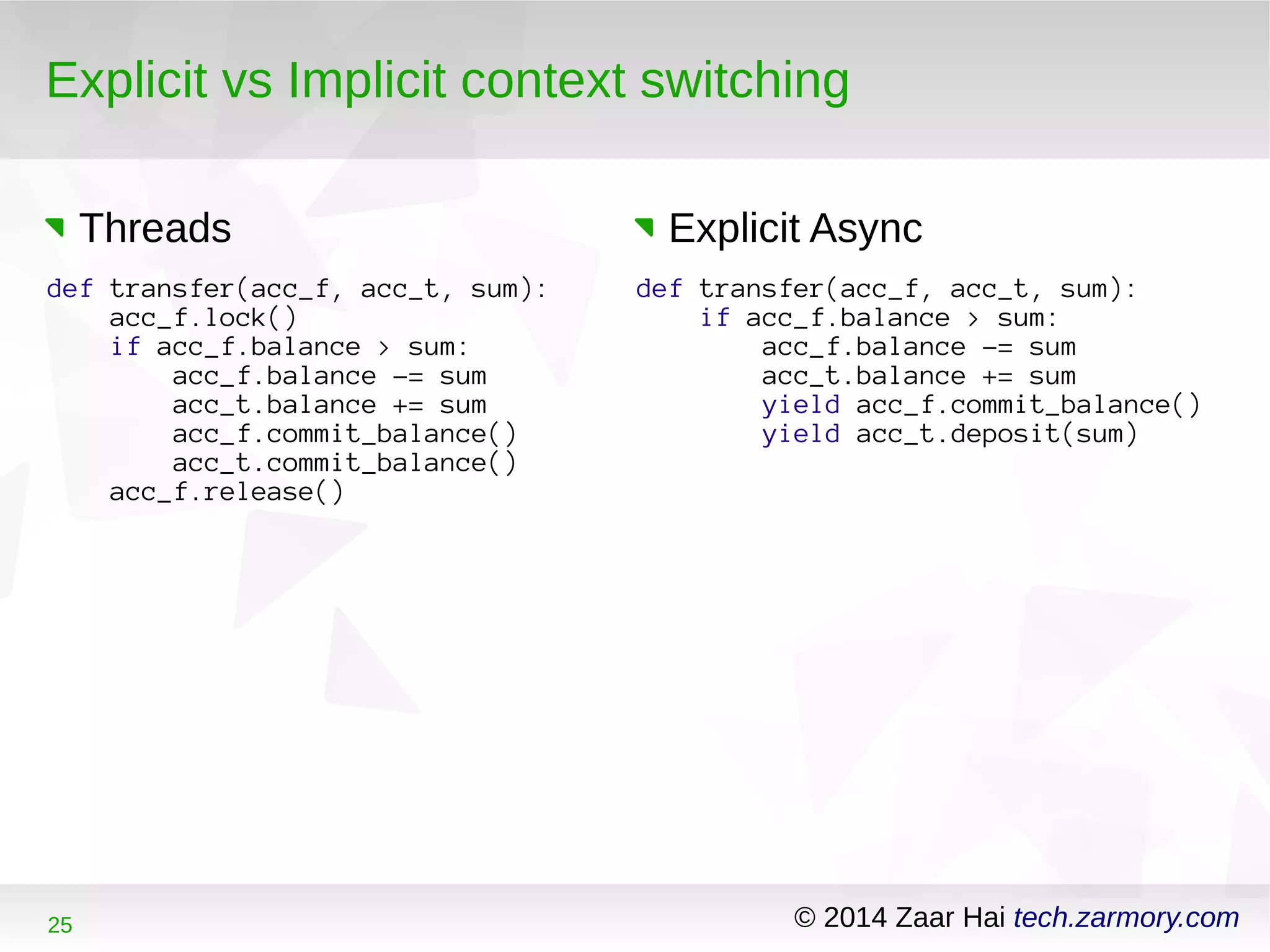 Explicit vs Implicit context switching 
Threads Explicit Async 
def transfer(acc_f, acc_t, sum): 
acc_f.lock() 
if acc_f.balance > sum: 
acc_f.balance -= sum 
acc_t.balance += sum 
acc_f.commit_balance() 
acc_t.commit_balance() 
acc_f.release() 
def transfer(acc_f, acc_t, sum): 
if acc_f.balance > sum: 
acc_f.balance -= sum 
acc_t.balance += sum 
yield acc_f.commit_balance() 
yield acc_t.deposit(sum) 
25 © 2014 Zaar Hai tech.zarmory.com 
 