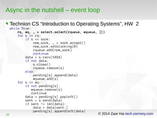 Async in the nutshell – event loop 
Technion CS “Introduction to Operating Systems”, HW 2 
while True: 
rq, wq, _ = select.select(rqueue, wqueue, []) 
for s in rq: 
if s == sock: 
new_sock, _ = sock.accept() 
new_sock.setblocking(0) 
rqueue.add(new_sock) 
continue 
data = s.recv(1024) 
if not data: 
s.close() 
rqueue.remove(s) 
else: 
pending[s].append(data) 
wqueue.add(s) 
for s in wq: 
if not pending[s]: 
wqueue.remove(s) 
continue 
data = pending[s].popleft() 
sent = s.send(data) 
if sent != len(data): 
data = data[sent:] 
pending[s].appendleft(data) 
19 © 2014 Zaar Hai tech.zarmory.com 
 