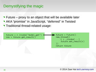 Demystifying the magic 
Future – proxy to an object that will be available later 
AKA “promise” in JavaScript, “deferred” in Twisted 
Traditional thread-related usage: 
future = r.invoke("model_get") 
res = future.get_result() 
future = Future() 
new_thread({ 
r = _invoke(...) 
future.set_result(r) 
}) 
return future 
30 © 2014 Zaar Hai tech.zarmory.com 
 