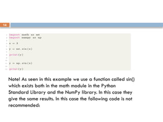 Comprehensive Guide to Python Programming: Libraries, Modules, and ...