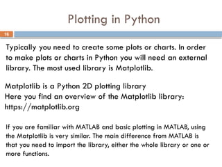 Comprehensive Guide to Python Programming: Libraries, Modules, and ...