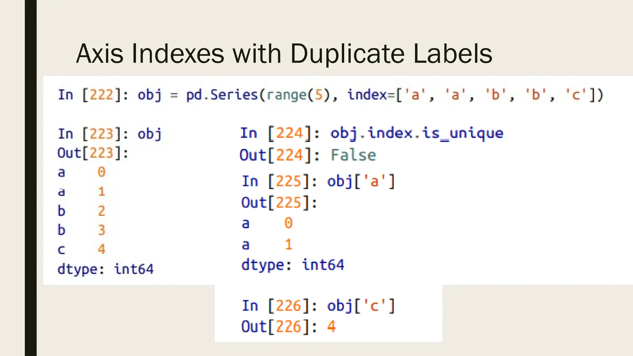 Axis Indexes with Duplicate Labels
 