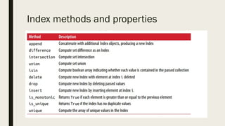 Python_Lecture9_DataStuctureswithPandas.pptx