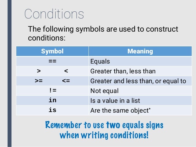 greater than less than equal to definition greater than less than equal to definition