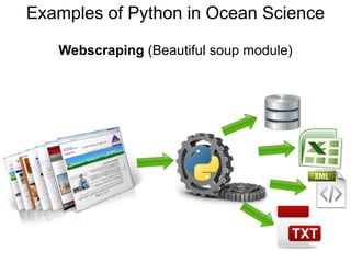 Python for Ocean Science | PDF