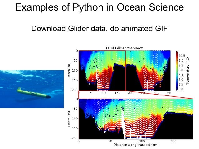 Python for Ocean Science